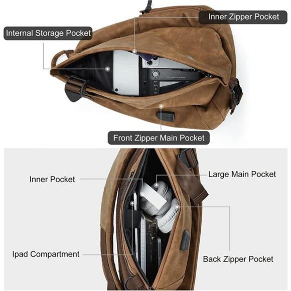 Crossbody Sling Bag for Men Small Backpack One Shoulder Bag Water Resistant - Picture 2 of 7